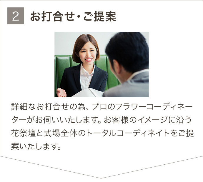 2.お打ち合わせ・ご提案