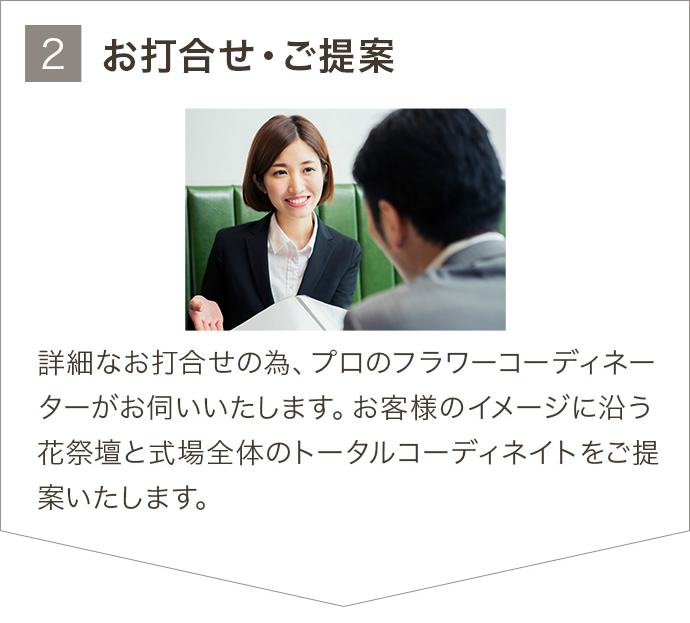 2.お打ち合わせ・ご提案