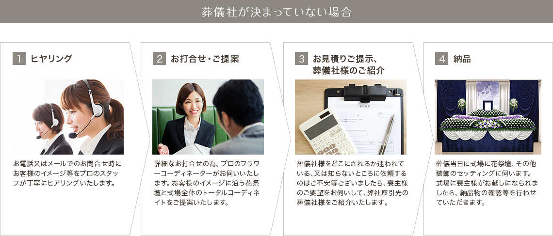 葬儀社が決まっていない場合