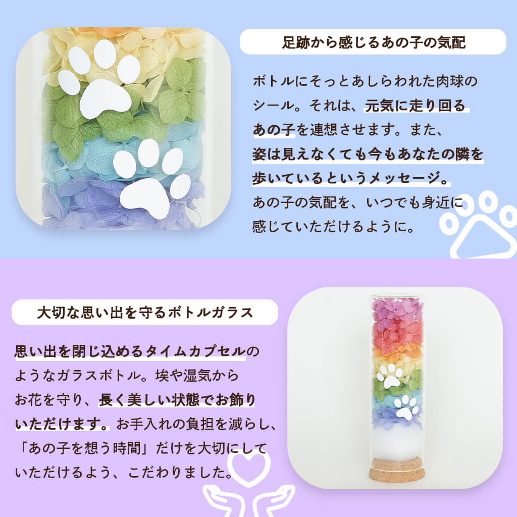 商品特徴02